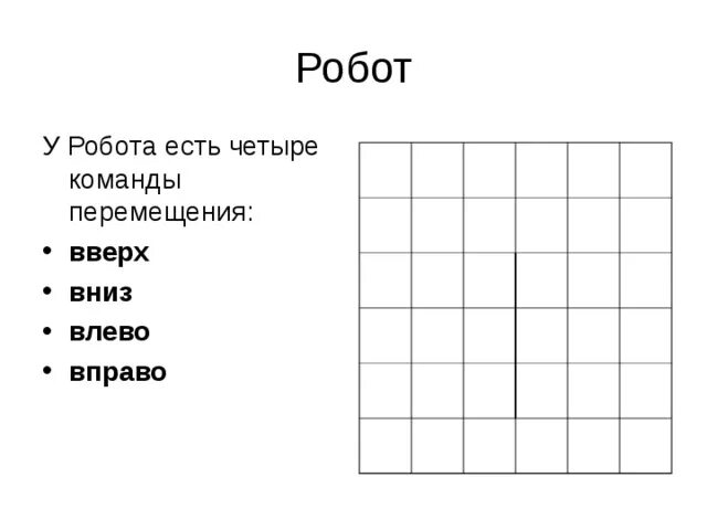 Вверх вниз влево вправо б а. Робот вверх вниз вправо влево. У исполнителя робот есть четыре команды перемещения вверх вниз. Движение робота влево и вправо. Станок у которого перемещение вверх вниз вправо влево.