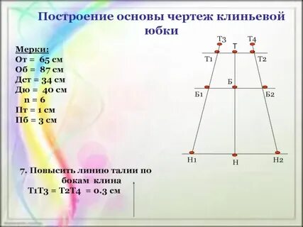 Построить по своим меркам