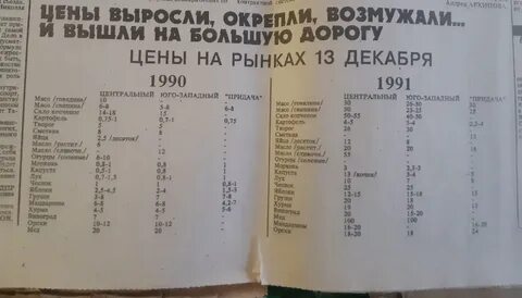 Сколько стоили 3 рубля в 90