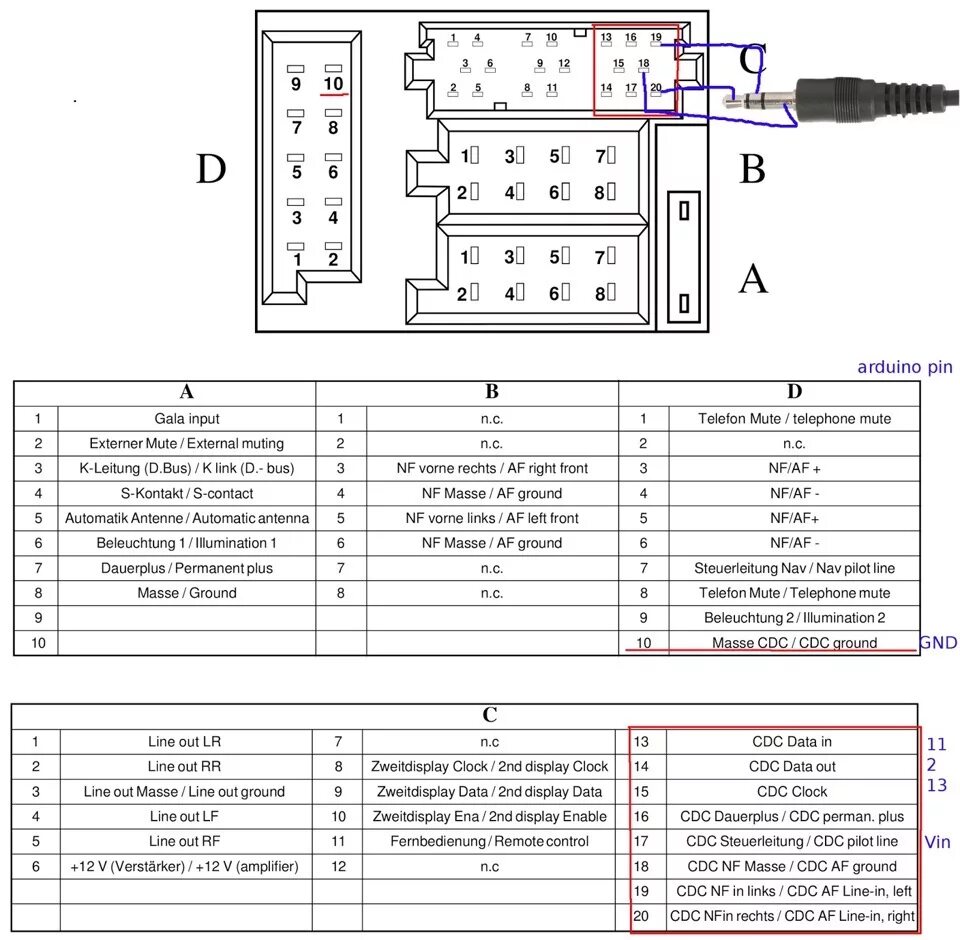 Распиновка штатного разъема магнитолы. Разъем магнитолы Ауди а6. Audi a6 c5 магнитола Blaupunkt. Ауди а4 магнитола штатная разъем. Audi Concert Plus схема.
