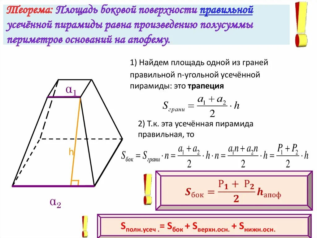 Калькулятор объема трапеции. Площадь боковой поверхности усечённой пирамиды. Площадь боковой поверхности правильной усечённой пирамиды. Площадь усеченной пирамиды четырехугольной. Площадь боковой поверхности усеченной четырехугольной пирамиды.