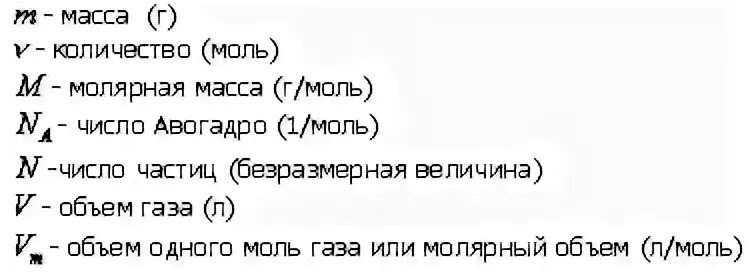 В химии обозначается