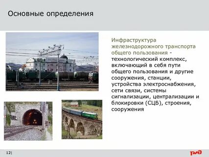 Транспортная инфраструктура жд транспорта