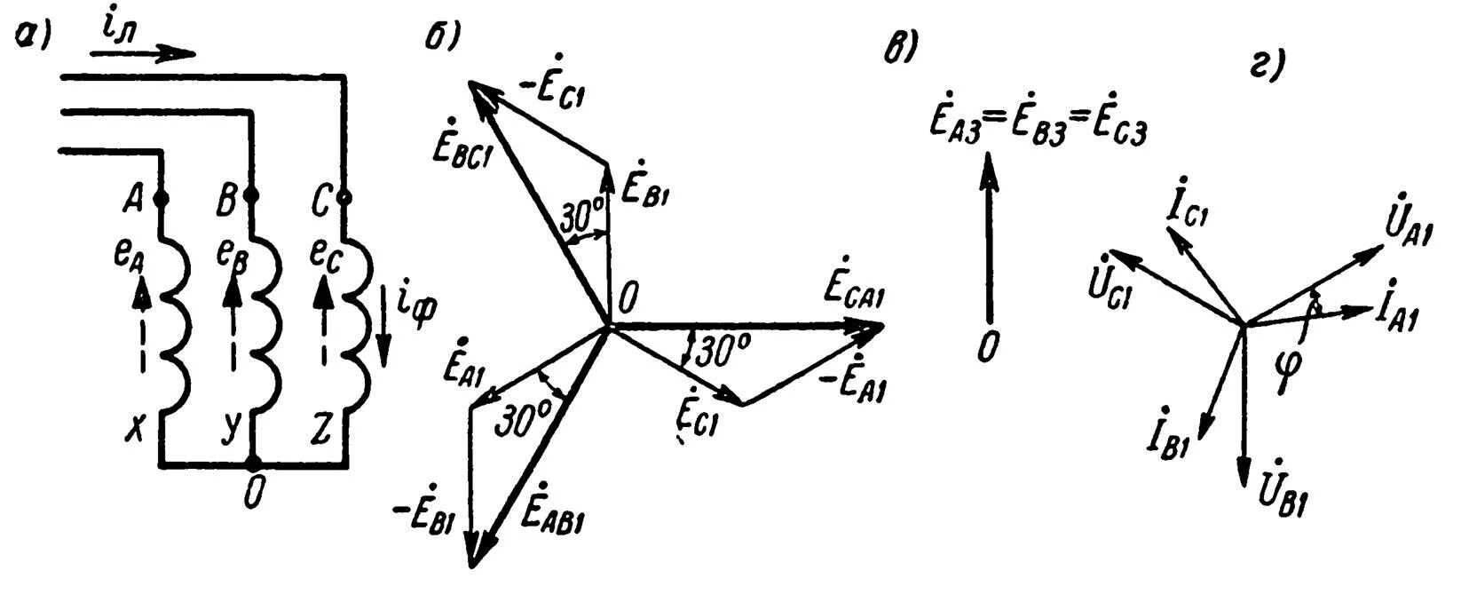 Соединение обмоток звезда зигзаг. Схема зигзаг трехфазного трансформатора. Векторная диаграмма трансформатора напряжения. Трехфазная токовая схема треугольник трансформатора тока.