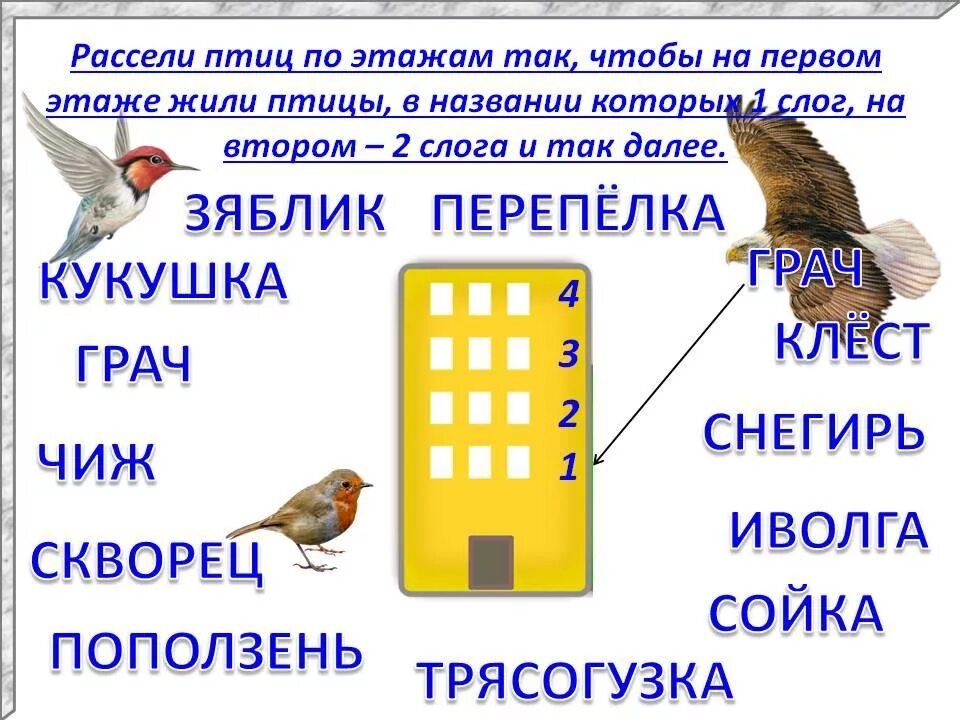 Занимательные задания по фонетике. Упражнения на фонетику русского языка. Фонетика 1 класс задания. Фонетические задачи. Звуки птиц текст