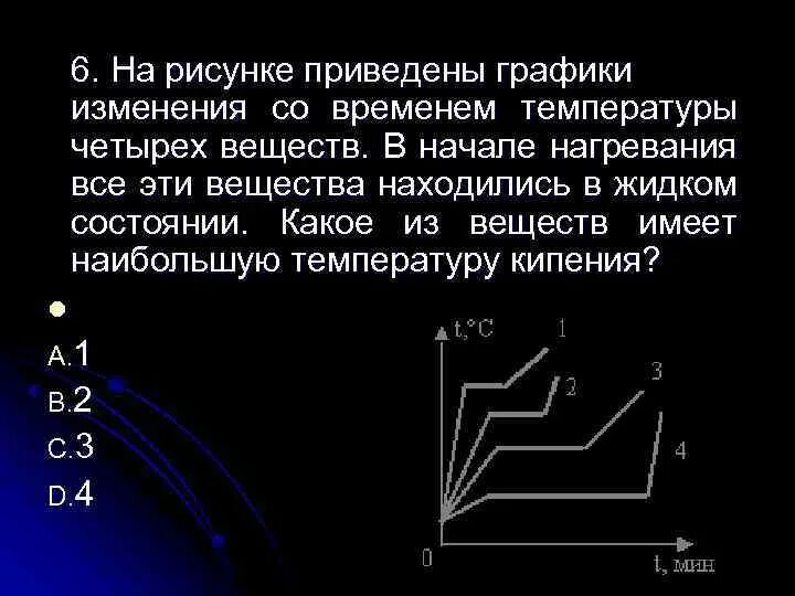 На рисунке представлен график изменения со Мини тест по физике 10.11 класс повторение