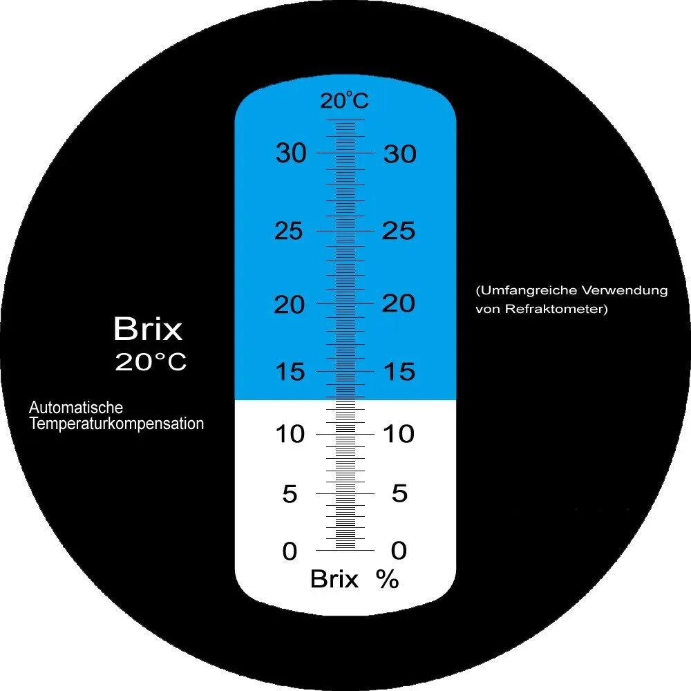 Рефрактометр шкала Brix. Рефрактометр для сахара шкала БРИКС. Brix рефрактометр таблица. Шкала Брикса в рефрактометре для вина.