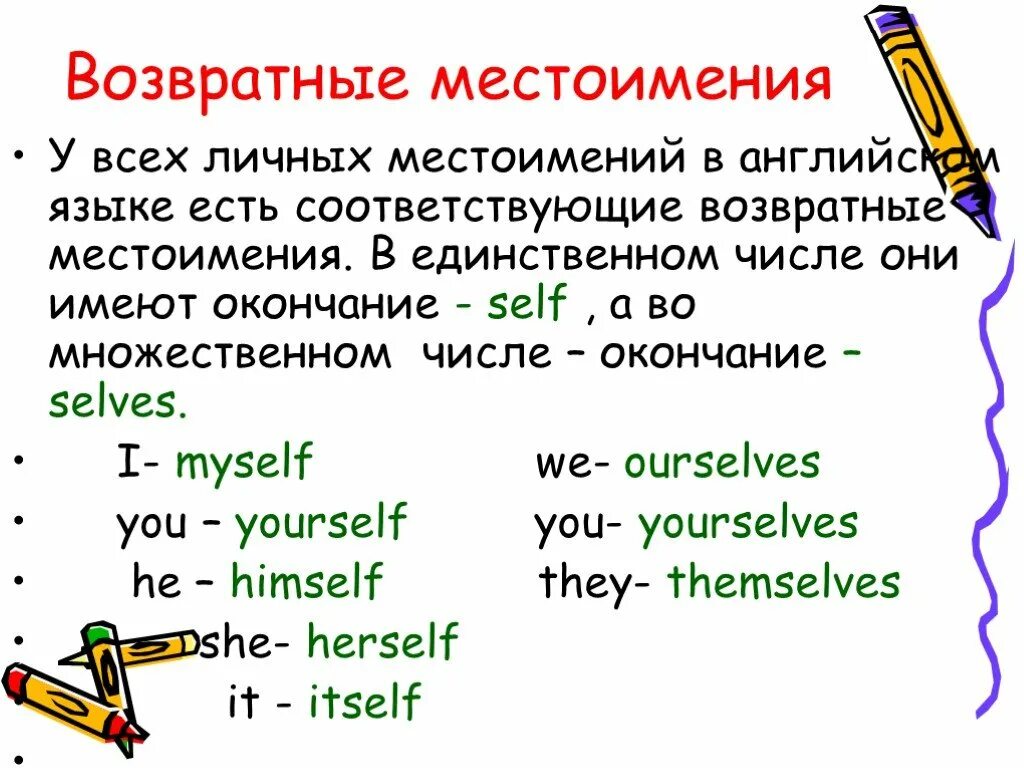 Возвратные местоимения английский язык 7. Возвратные местоимения в английском языке. Таблица возвратных местоимений в английском. Возвратные местоимения в английском языке 7 класс. Возвратные местоимения 7 класс английский.