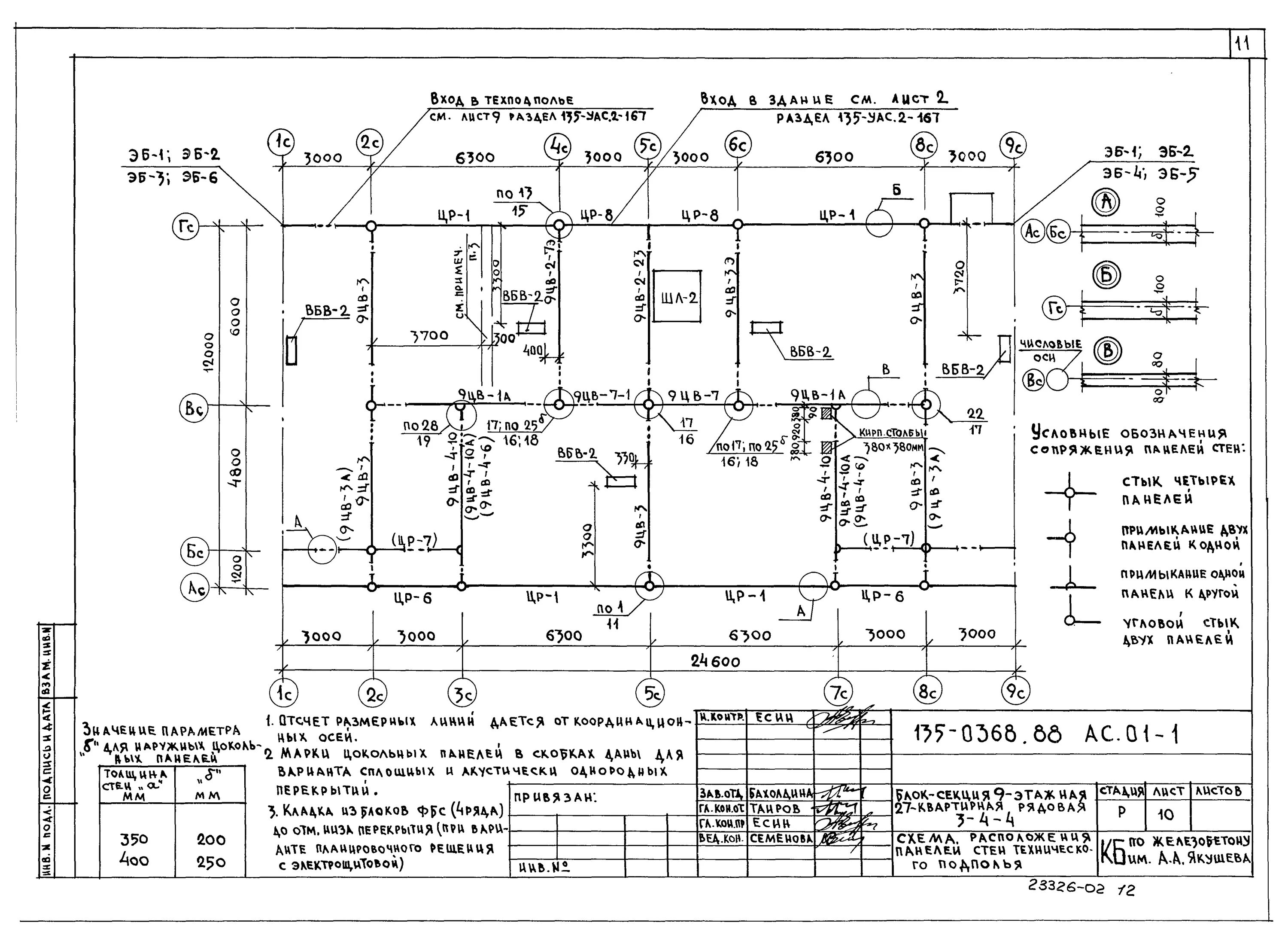 Узел фундамента цокольного этажа. Техподполье разрез. Техподполье здания. Ленточный свайный фундамент чертеж фундамента. Здание с техподпольем фундамент.