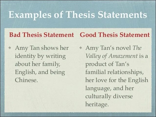 Statements definition. Thesis definition. thesis example. thesis statement. strong thesis statement examples.