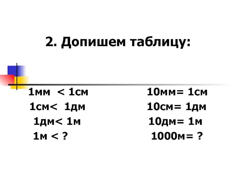 1 М = 10 дм, 1дм= 10 см, 1 м= 100 см. 1 См = 10 мм 1 дм = 10 см = 100 мм. 1см=10мм 1дм=10см 1м=10дм. 1 См 1 м.