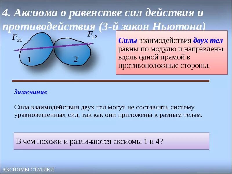 Аксиома о потенциальной. Аксиома равенства действия и противодействия. Аксиома о равенстве сил действия и. Аксиома закон действия и противодействия. Закон равенства действия и противодействия.