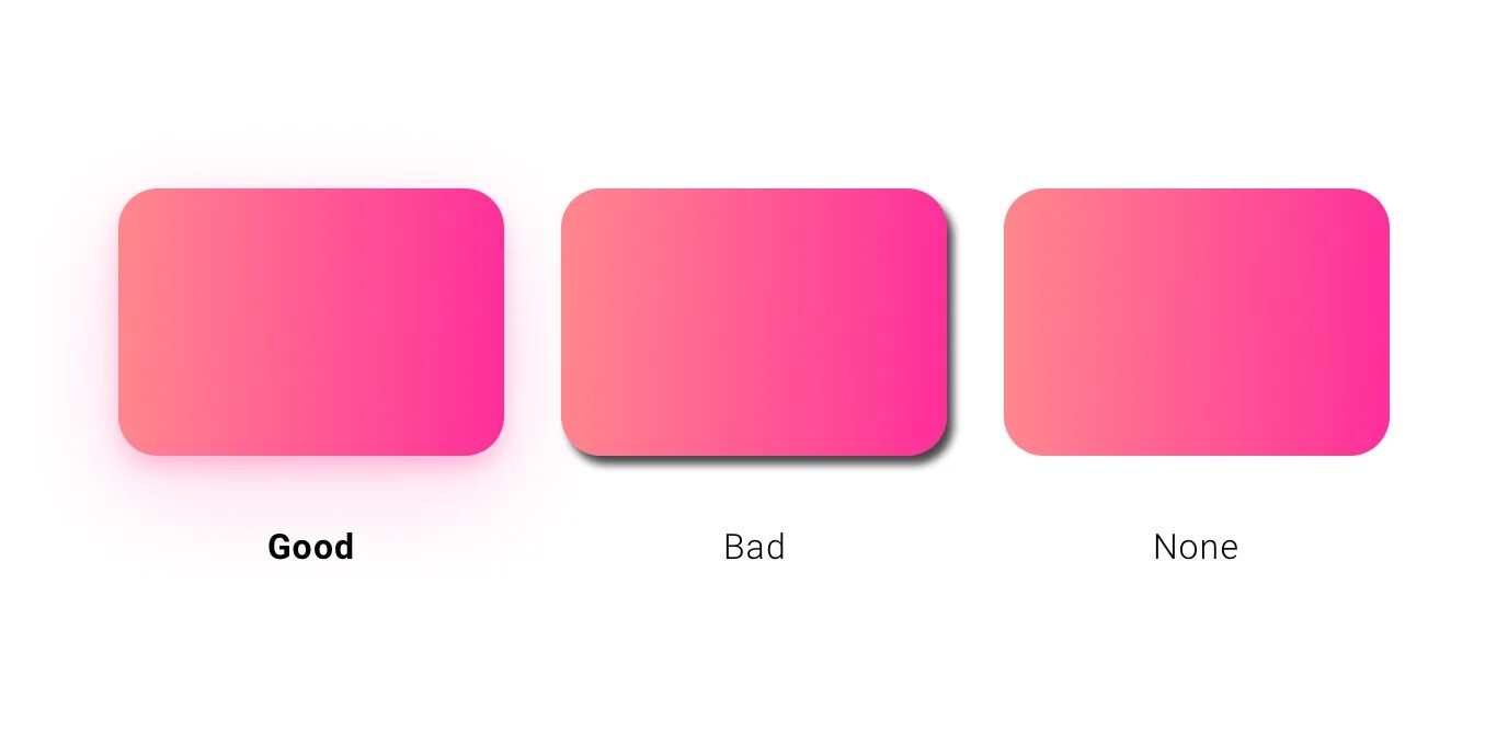 Ui shader