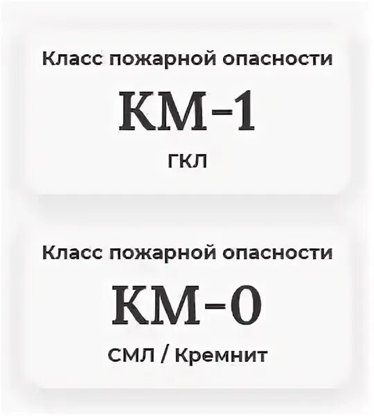 Кг кл в г кл