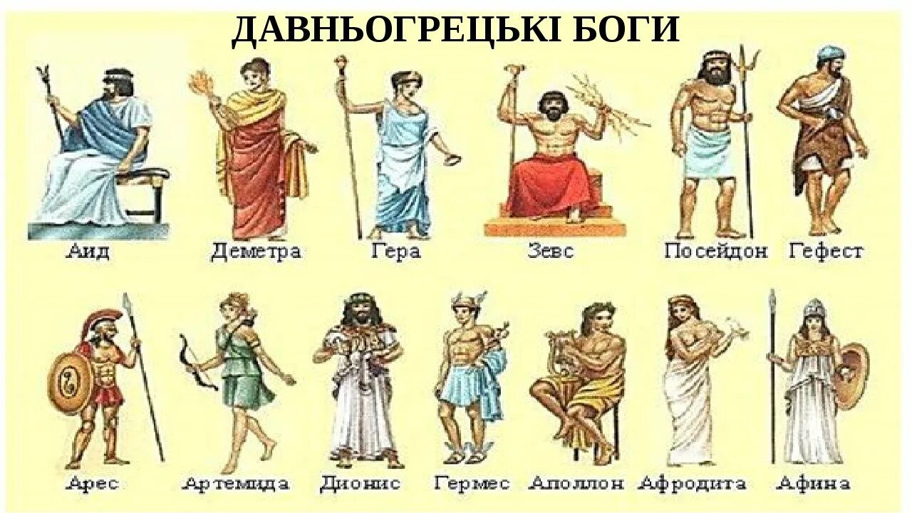 Греческие богини и их значения. 12 олимпийских богов древней греции. олимпийские боги древней греции 5 класс таблица. пантеон олимпийских богов. основные боги и богини древней греции.