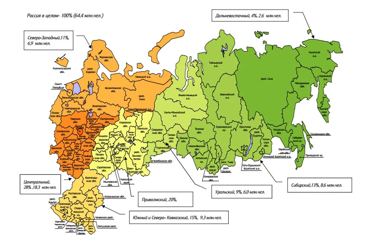 6 регионов рф. Регионы РФ. Карта России с регионами. Распределение по регионам. Карта РФ по регионам.