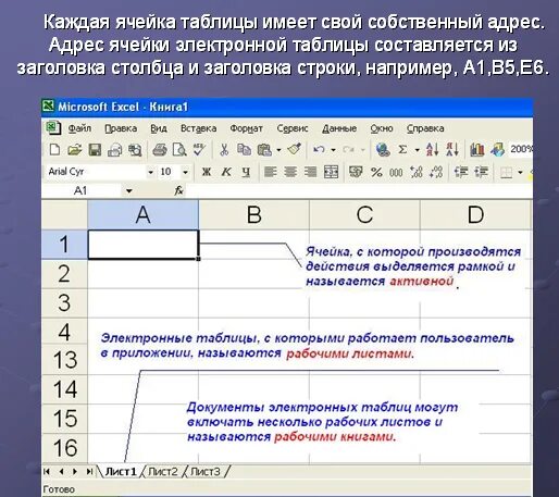 Вертикальный ряд ячеек электронной. Что имеет каждая ячейка электронной таблицы?. Адрес электронной таблицы это. Что такое вычисляемая ячейка электронной таблицы. Адрес ячейки электронной таблицы это.