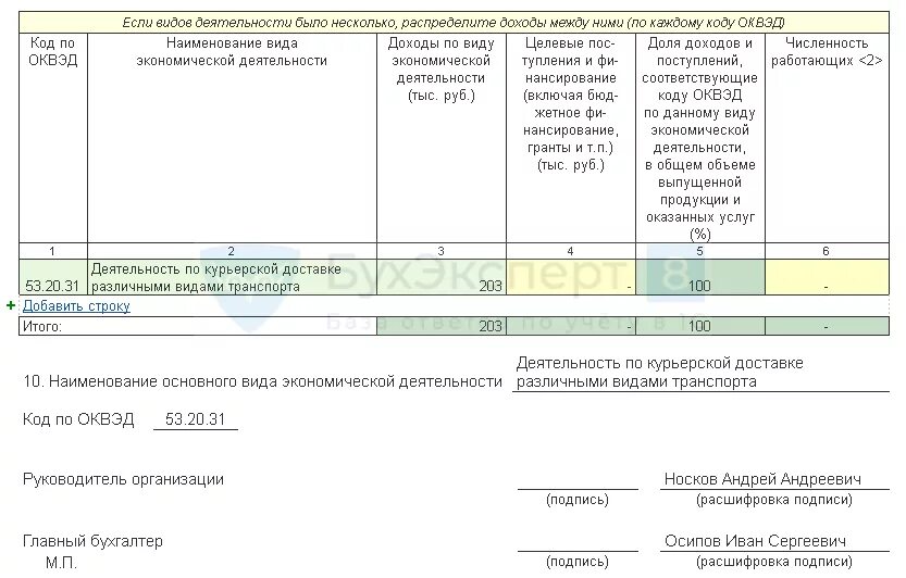 Подтверждение оквэд какой доход указывать. Расчет доли доходов. подтверждение кода оквэд.