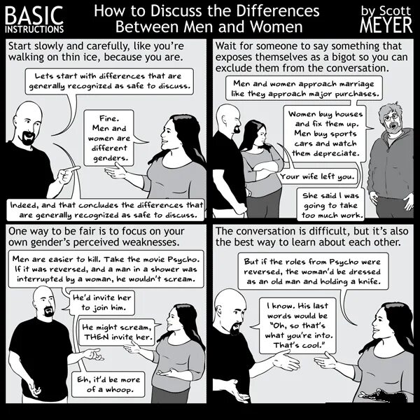Man and men difference. Men and women differences. differences between men and women. men man разница. psychological differences between men and women.