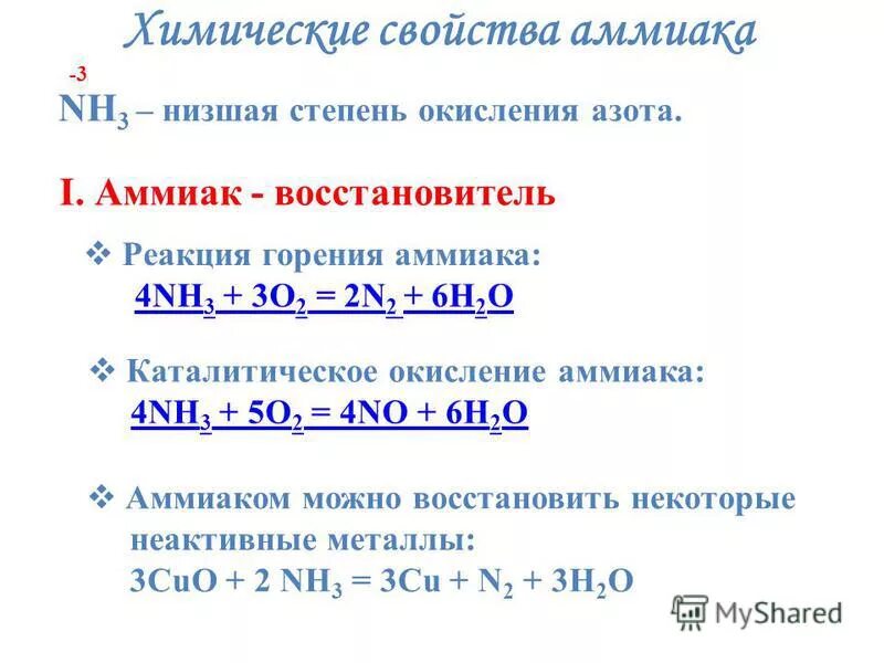 Уравнение реакции горения аммиака