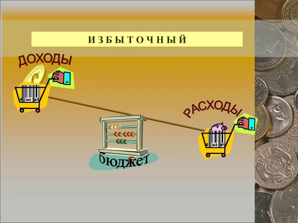 Семейный бюджет. Семейный бюджет рисунок. Доходы и расходы семьи рисунок. Бюджет семьи для детей.