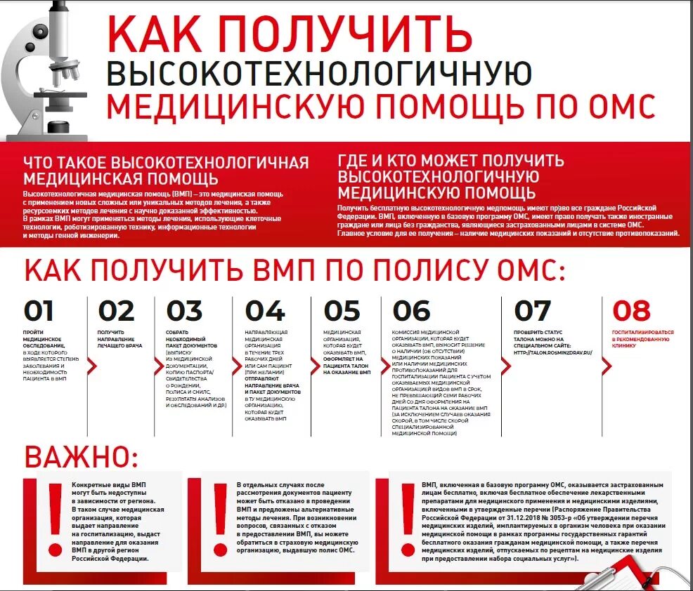 Что такое вмп
