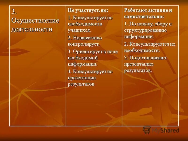 Значение признаков специального субъекта. Признаки субъекта преступления. признаки субъекта правонарушения. специальный субъект преступления. понятие и признаки субъекта преступления.