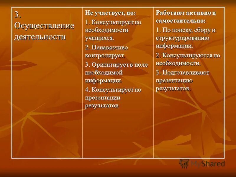 Признаки субъекта правонарушения. Признаки специального субъекта. Виды субъектов ук рф