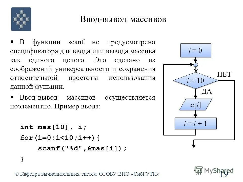 Функция вывода массива