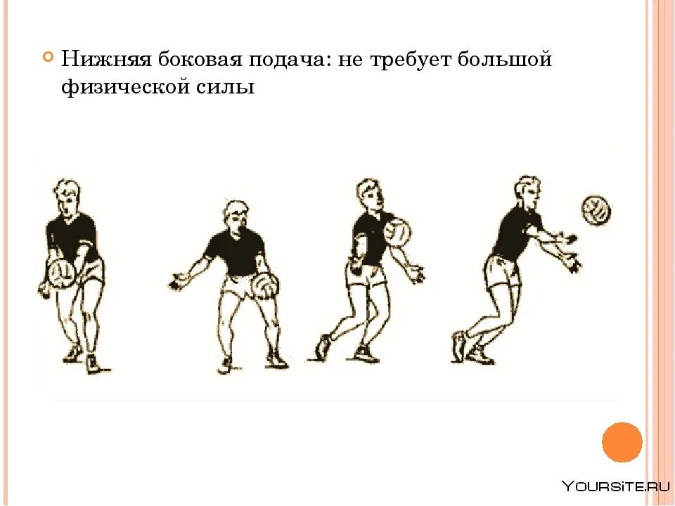 Подача снизу в волейболе. Боковая подача в волейболе. Нижняя боковая подача в волейболе. Подача в волейболе сбоку. Техника нижней боковой подачи в волейболе.