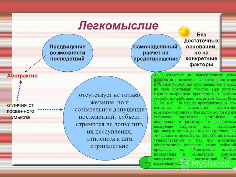 Формы косвенного умысла. В чем различие косвенного умысла и легкомыслия. Отграничение легкомыслия от косвенного умысла. Косвенный умысел и легкомыслие разница.