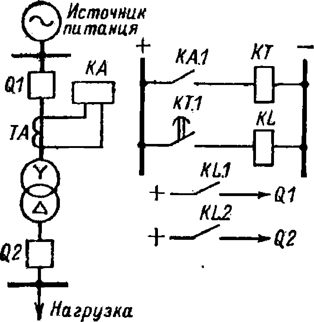 Схема релейной защиты трансформатора