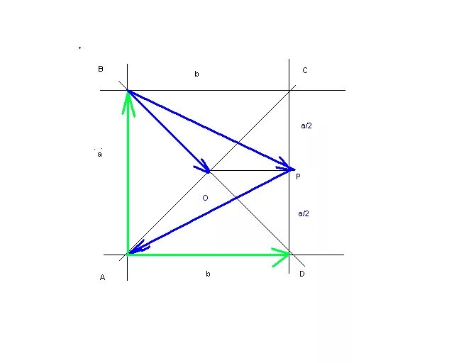 На сд квадрата. На стороне CD квадрата ABCD. На стороне CD квадрата ABCD лежит точка. Вектор диагонали выразить через вектора сторон. На стороне CD квадрата ABCD лежит точка p.
