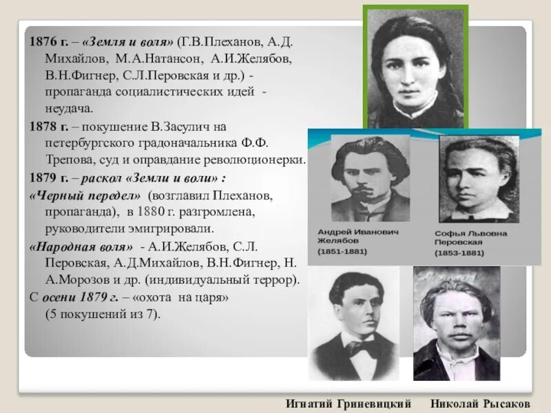 В каком году была разгромлена народная воля. Рысаков народная Воля. Рысаков и Гриневицкий. Рысаков революционер. Рысаков Гриневицкий Перовская Михайлов.