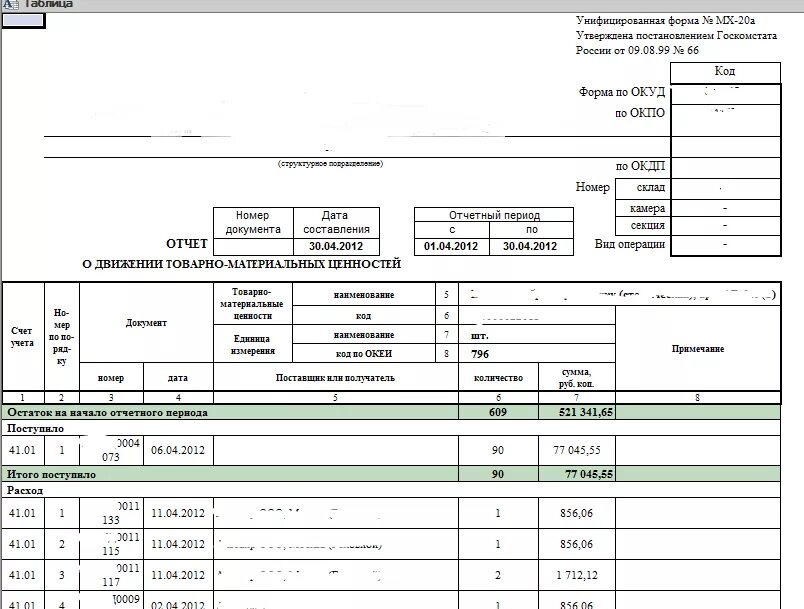 Форма 20 образец. Отчет мх20 и МХ 20а. МХ-20. Унифицированная форма МХ 20а. Форма МХ-20.