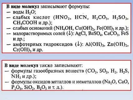 Реакции между ионами в растворах