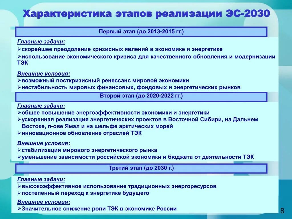 Стратегии 2030 документ. Энергетическая стратегия 2030. Задачи энергетической стратегии России на период до 2030 года. Этапы реализации энергетической политики. Цели и задачи ЭС 2030.