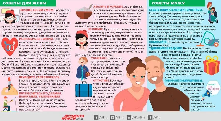 Советы в семейных отношениях. Советы мужу. Советы психолога в отношениях мужа и жены. Рекомендации психолога женам.