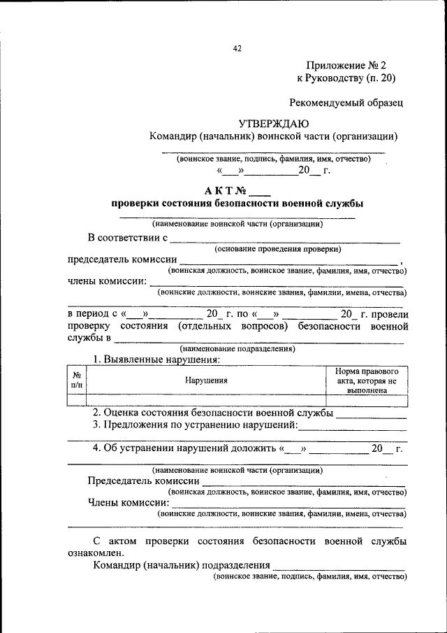 Акты мо рф. Акт проверки состояния пожарной безопасности образец. Акт проверки воинской части. Военный приказ образец. Приказ о военной службе.