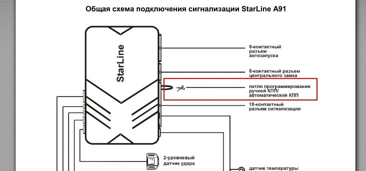 Starline dn что это - фото - АвтоМастер Инфо