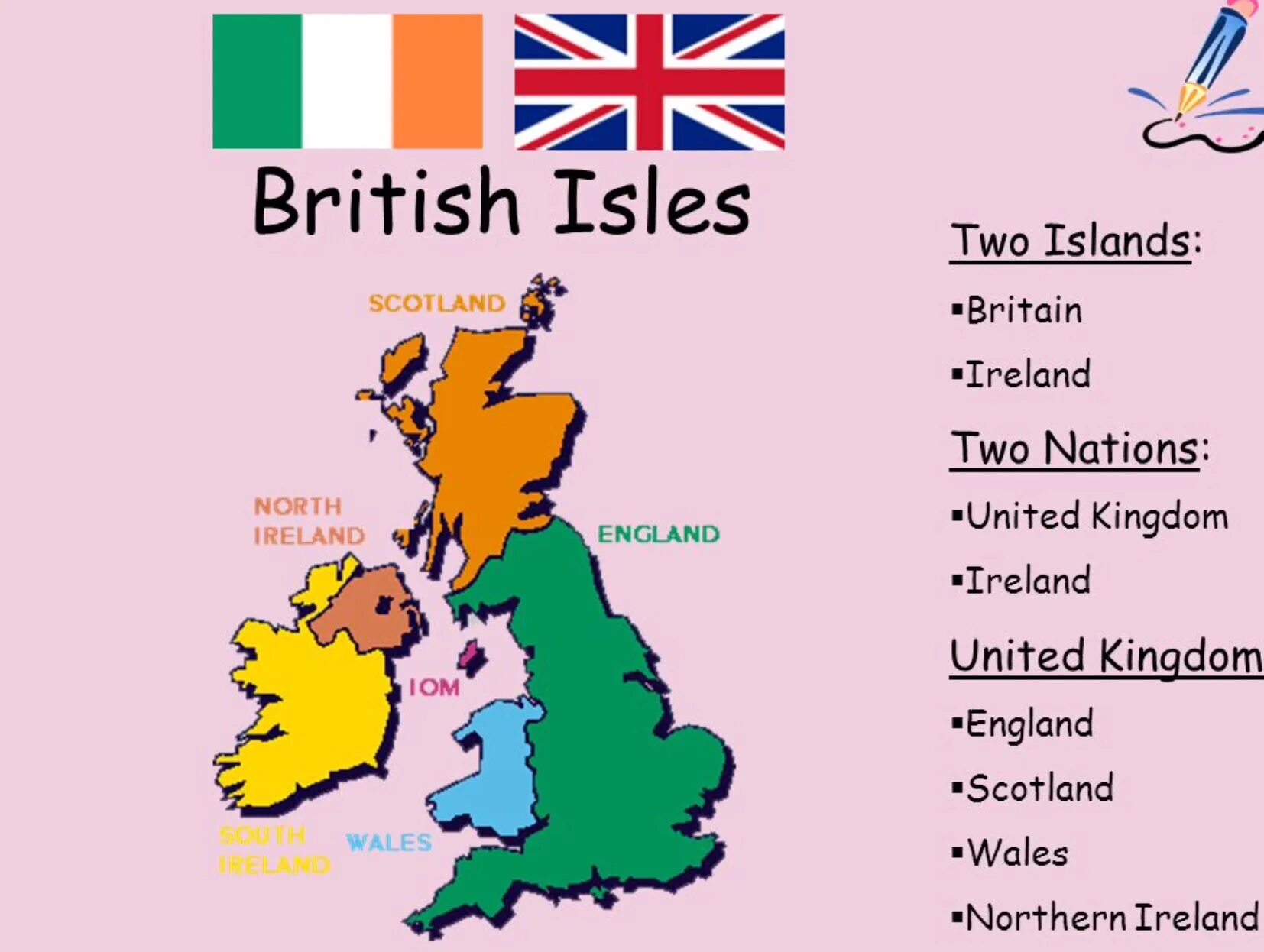 Карта British Isles. Страны Британии на английском. Британские острова страны на английском. Карта страны great Britain на английском. Great britain official name the united