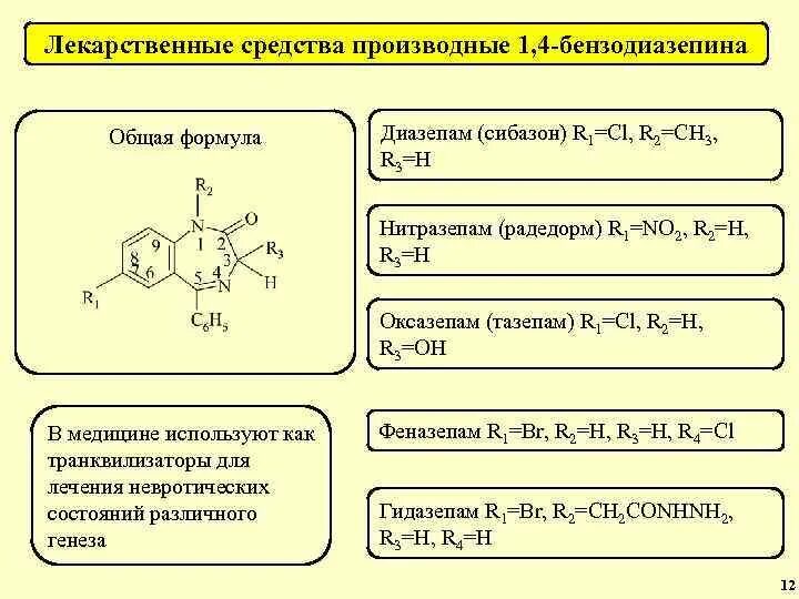 1 4 Бензодиазепин производные. Производные 1.4-бензодиазепина общая формула. Препараты, производные 1,4-диазепина:. 1 4 Бензодиазепин формула.