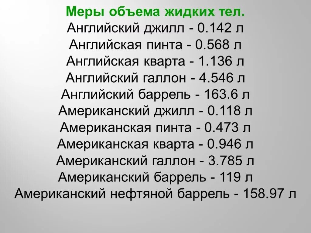 Меры объема. Меры объёма таблица английской. Меры объема жидкости таблица. Таблица измерения объема жидкости. Скольким литрам равен галлон