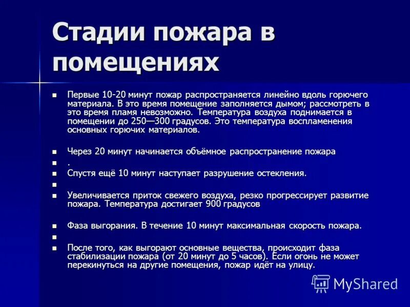 стадии развития пожара в здании. три стадии развития пожара. стадии пожара в помещении. стадии пожара в помещении. стадии пожара.