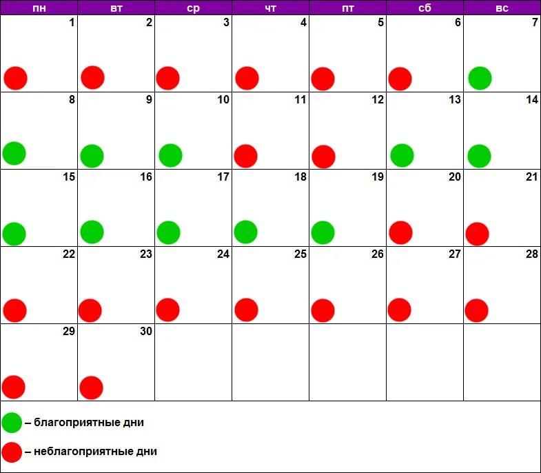 Удачные дни маникюра. Благоприятные дни. Стрижка по лунному календарю. Благоприятные и неблагоприятные дни. Календарь благоприятных и неблагоприятных дней.