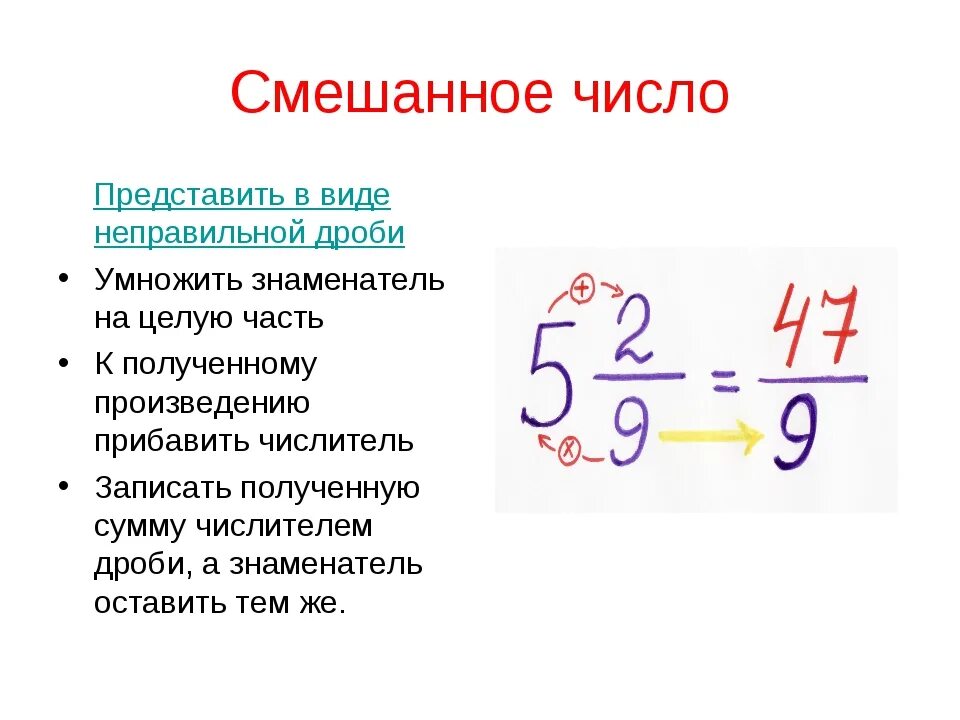 Смешанные дроби в неправильную дробь правило. Как перевести из смешанной дроби в обыкновенную неправильную дробь?. Как перевести смешанную дробь в обыкновенную дробь. Смешанные числа 5 класс перевести в неправильную дробь. Неправильная дробь в смешанное число.