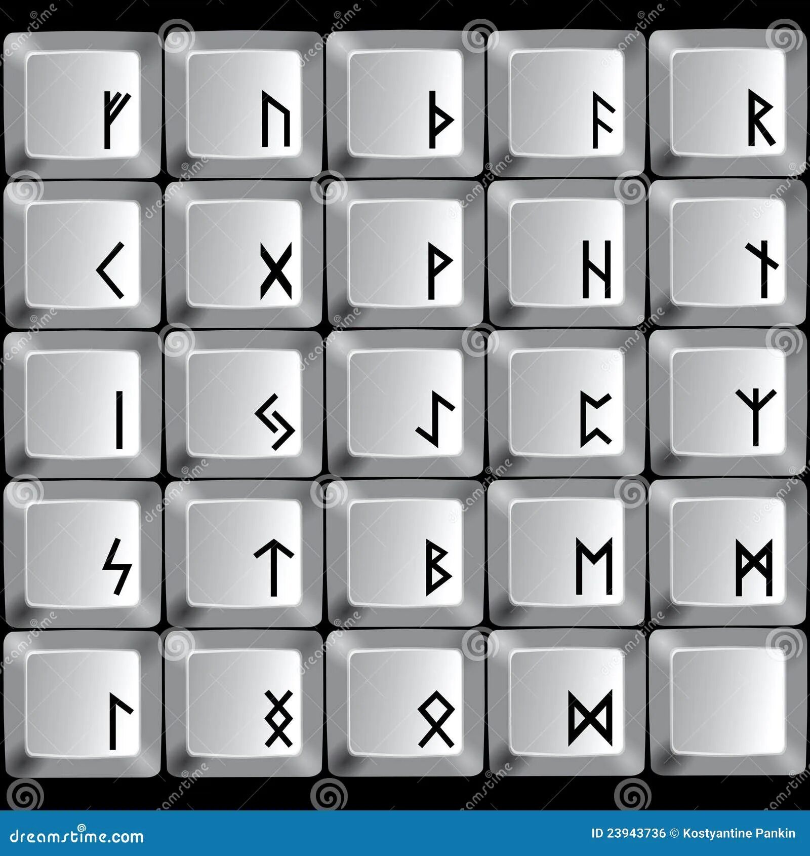 Старославянская клавиатура. Старорусская клавиатура. Славянская клавиатура. Русская раскладка клавиатуры на английском. Старорусская клавиатура.