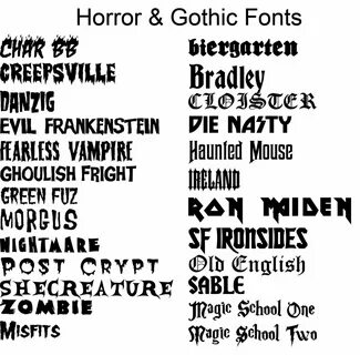 Types of fonts