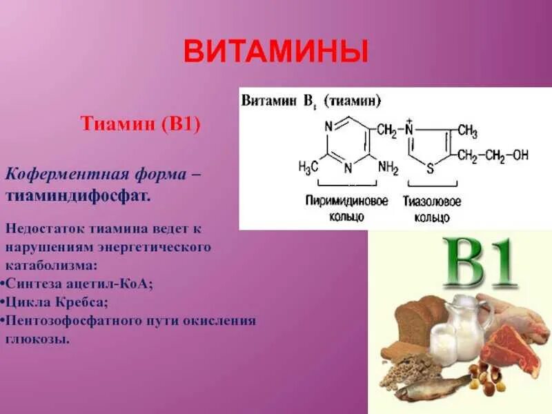 Тиамин витамин в1 структура. Тиамин в1 формула. B1 тиамин формула. Витамин b1 тиамин. Витамин в 1 функции