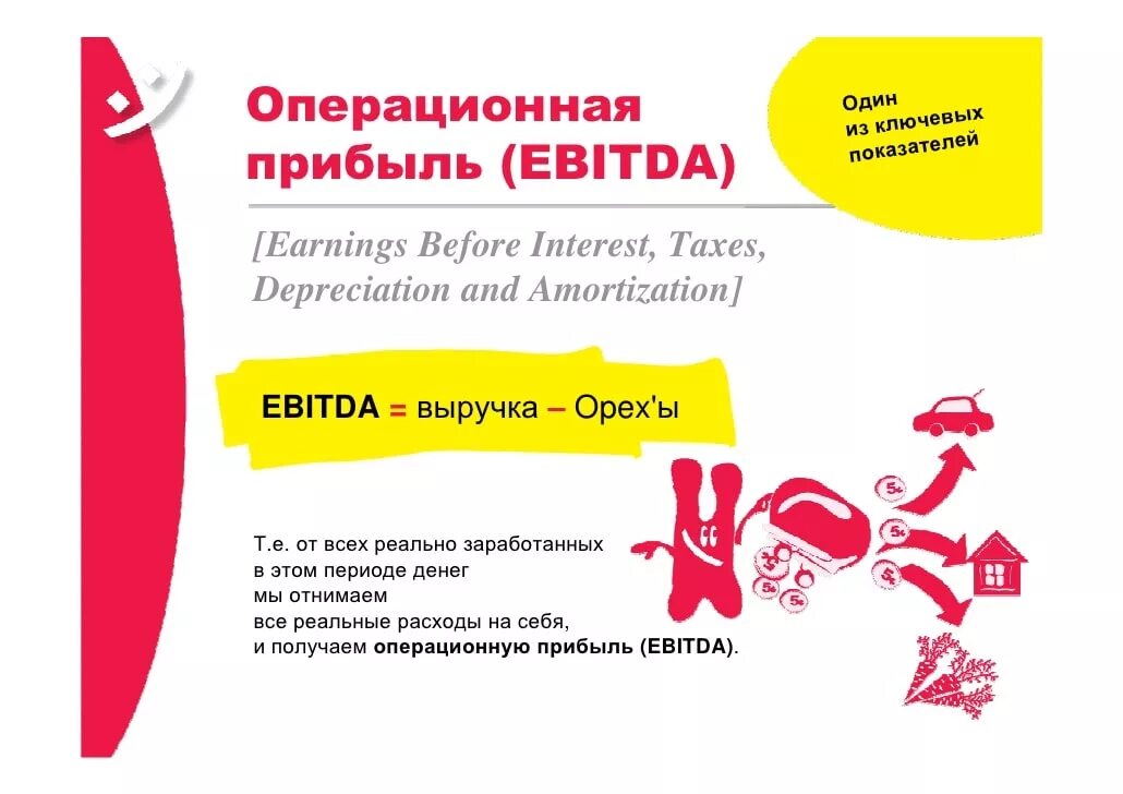 Ебеда что это. Ебитда. EBITDA что это такое простыми. Ебитда и Операционная прибыль. Показатель EBITDA.